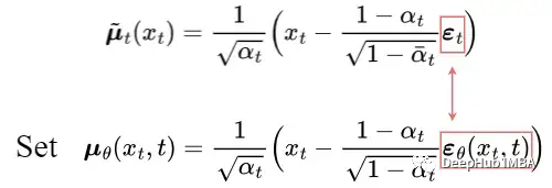 Mathematics and Working Principles of Diffusion and Stable Diffusion