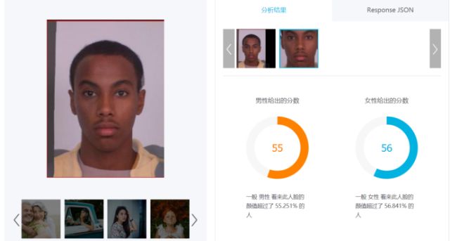 Introduction to Computer Vision: Facial Beauty Scoring