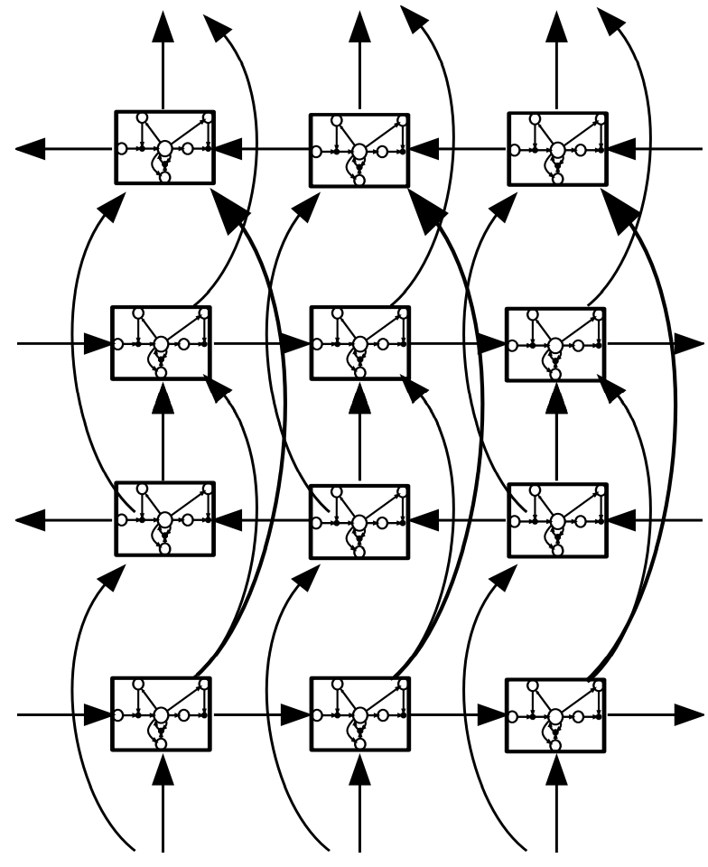 Essential Models for Speech Recognition: NNLM, RNNLM, LSTM-RNNLM, Bi-LSTM, and GPT-1