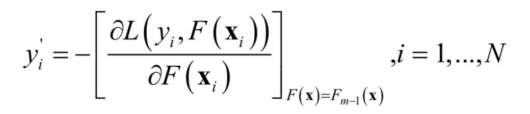 Understanding XGBoost: A Comprehensive Guide