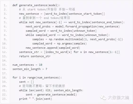 The Magical Recursive Neural Network That Mimics Han Han's Writing