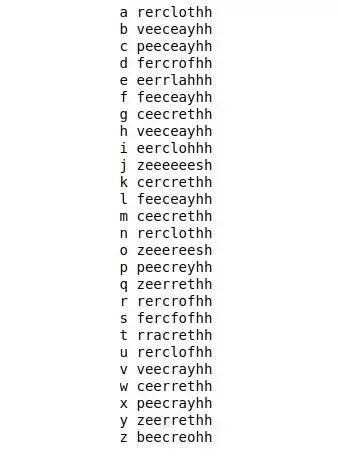 Cracking Morse Code Using RNNs