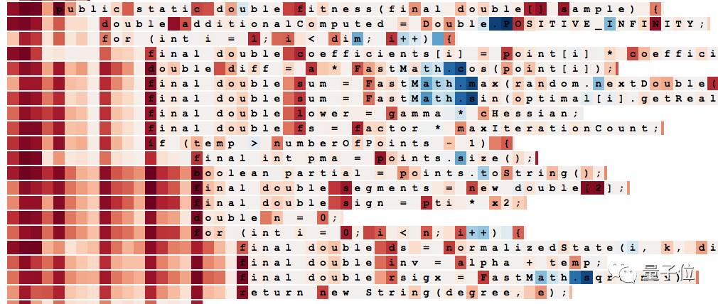 Exploring LSTM: From Basic Concepts to Internal Structures