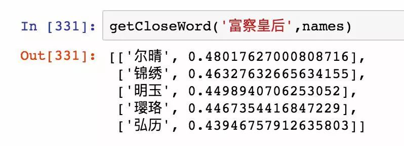 Understanding Character Relationships in 'Story of Yanxi Palace' Using Word2Vec