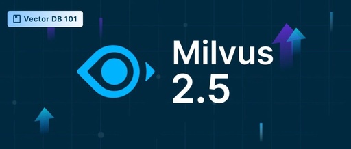 Practical Milvus 2.5: Semantic Search vs Full-Text Search vs Hybrid Search