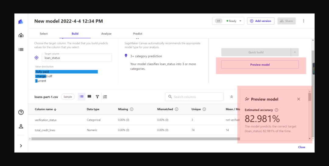 Creating Refined Experience Design for B-End Products Using Amazon SageMaker Canvas