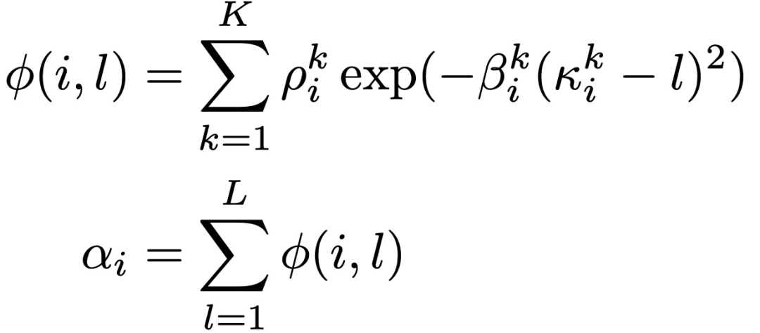 Summary of Classic Models for Speech Synthesis