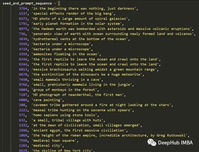 Introduction and Tutorial for Stable Diffusion