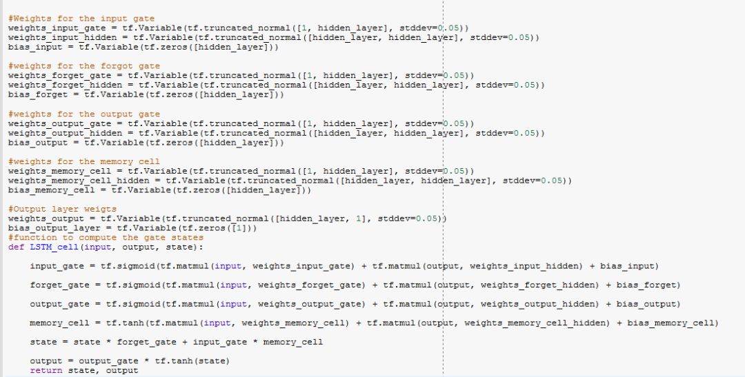 A Beginner's Guide to Implementing LSTM