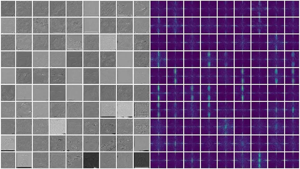 Deepfake Detection: Unveiling the Structure of Fake Models