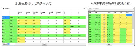 Powertrain Mount Design Expert System