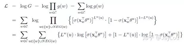 Comparison of Word Vectors in NLP: Word2Vec, GloVe, FastText, ELMo, GPT, BERT