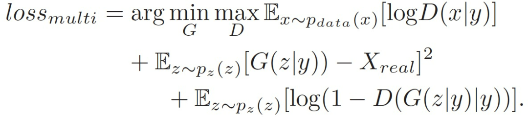 Summary of Classic Models for Speech Synthesis