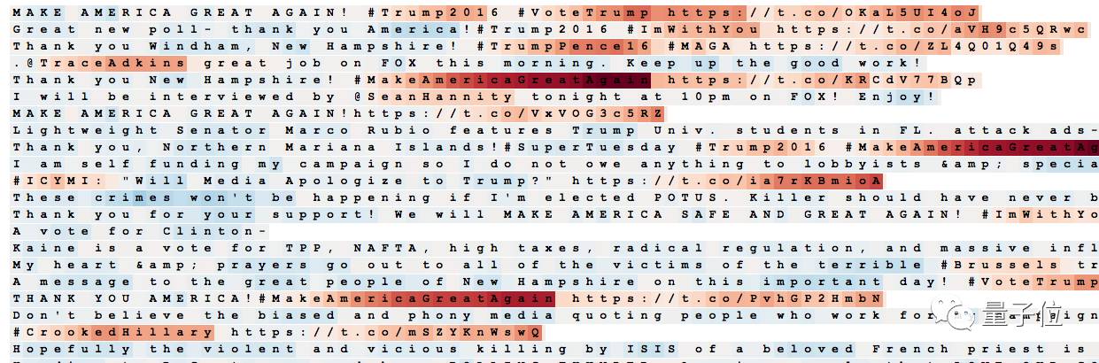 Exploring LSTM: From Basic Concepts to Internal Structures