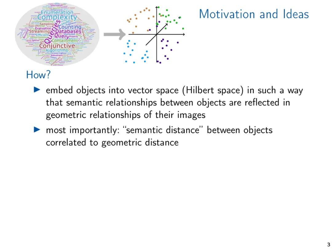 Word2Vec, Node2Vec, Graph2Vec, X2Vec: Theory of Vector Embeddings