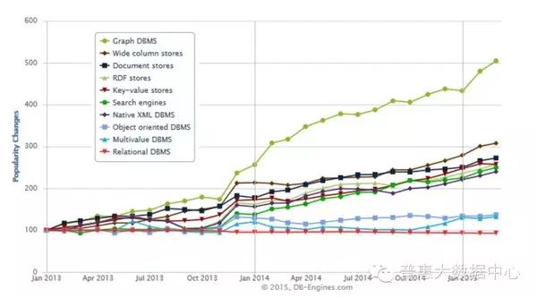 Identifying Fraud in Internet Finance Using Knowledge Graphs