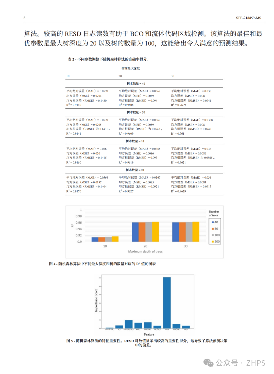 Utilizing Multi-Output Regression and Machine Learning for Reservoir Evaluation