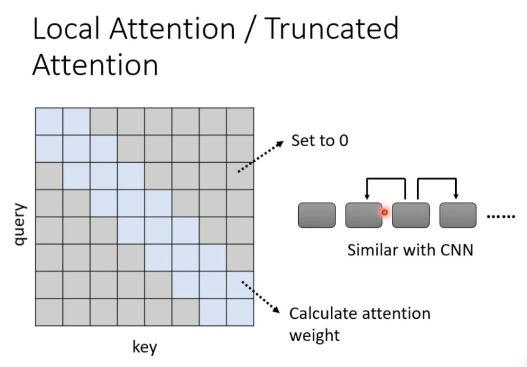 Various Fascinating Self-Attention Mechanisms