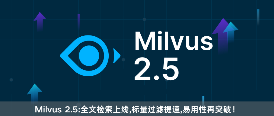 Practical Milvus 2.5: Semantic Search vs Full-Text Search vs Hybrid Search