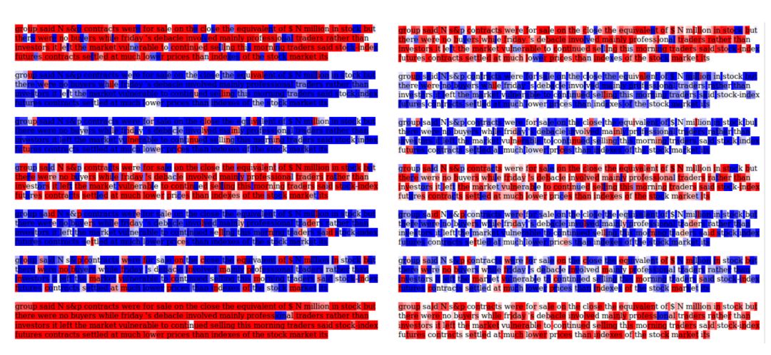 Nested LSTM: A Novel LSTM Extension for Long-Term Information Processing