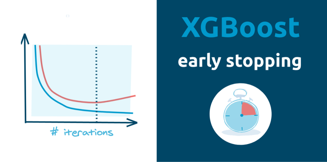 Summary of XGBoost Parameter Tuning