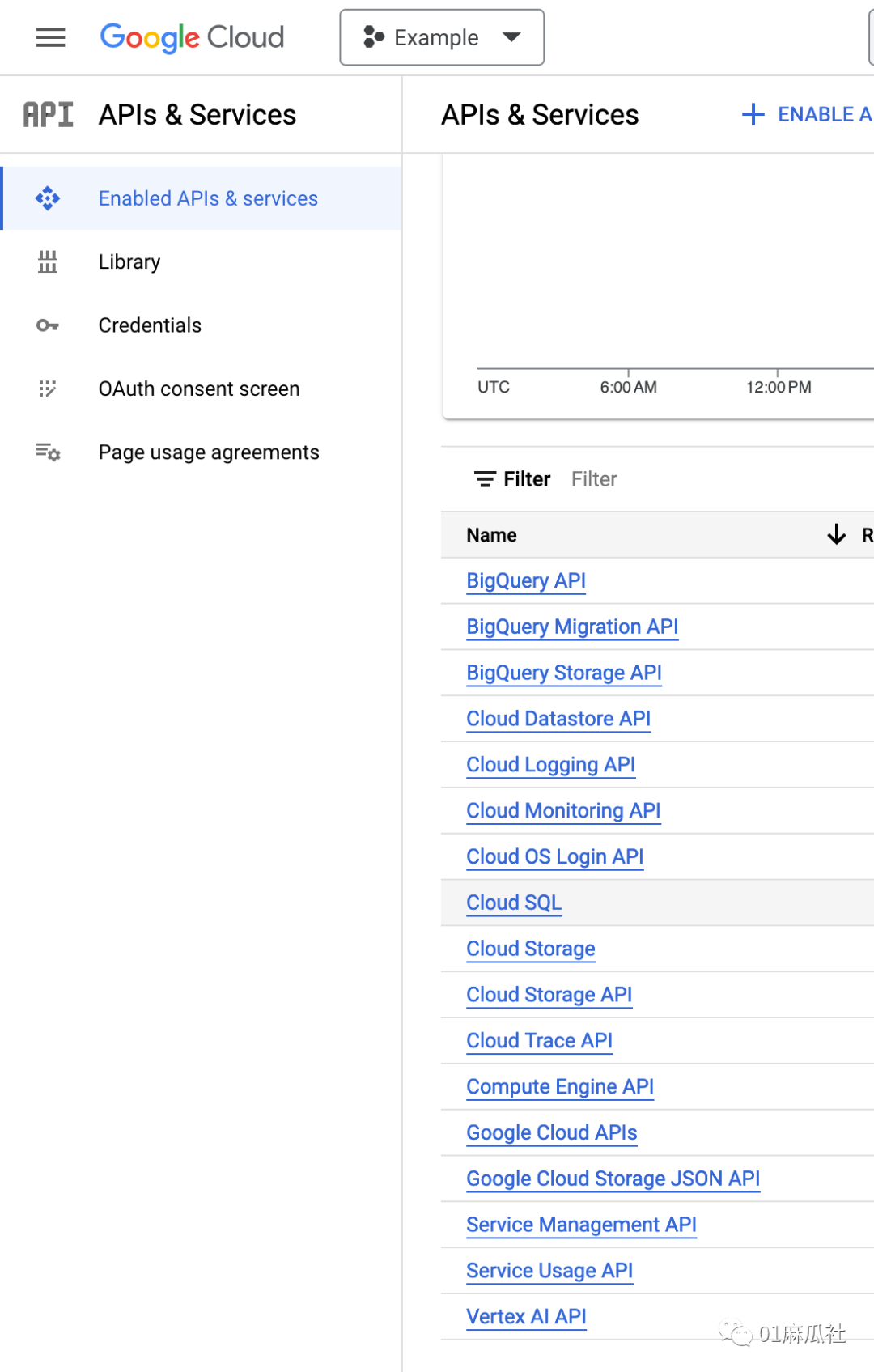 Getting Started with Google Vertex AI API and LangChain Integration