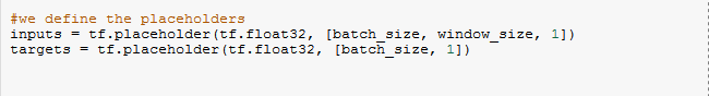 A Beginner's Guide to Implementing LSTM