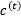 Do RNN and LSTM Have Long-Term Memory?