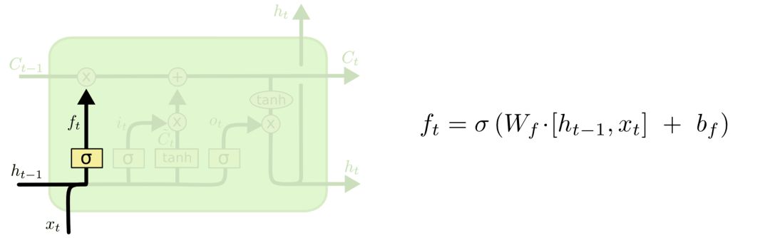 Understanding LSTM Networks and Their Applications