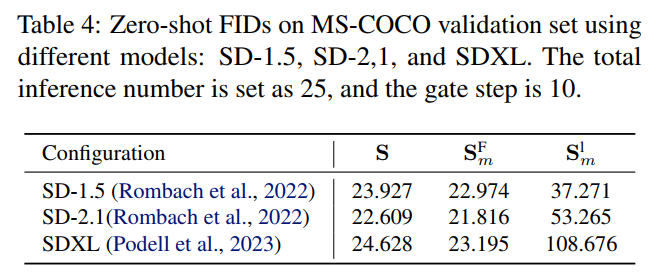 Free Acceleration for Diffusion! TGATE: Cross-Attention Not Always Effective in Denoising!