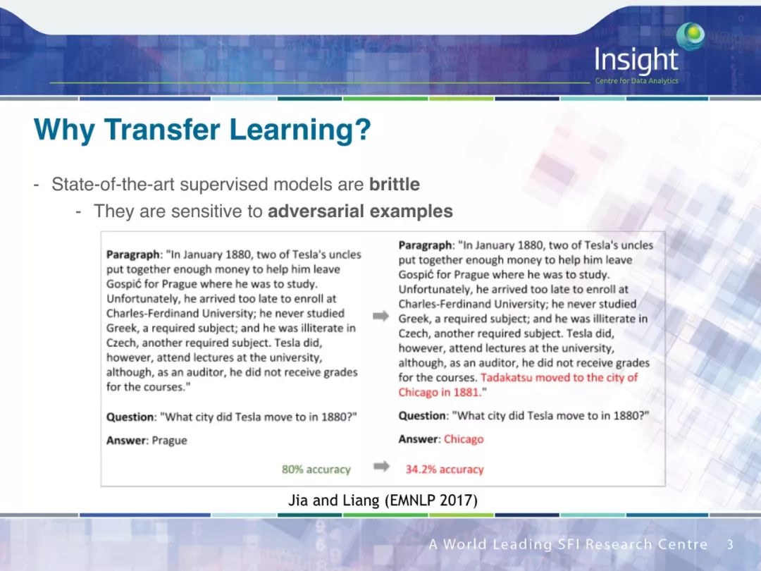 Neural Network Transfer Learning for Natural Language Processing