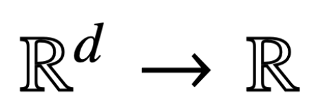 Transformers as Support Vector Machines