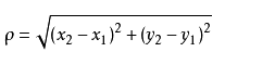 Getting Started with KNN in C Language for Machine Learning