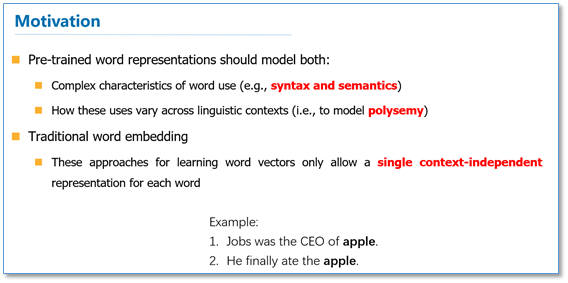 Pre-training Methods for Language Models in NLP