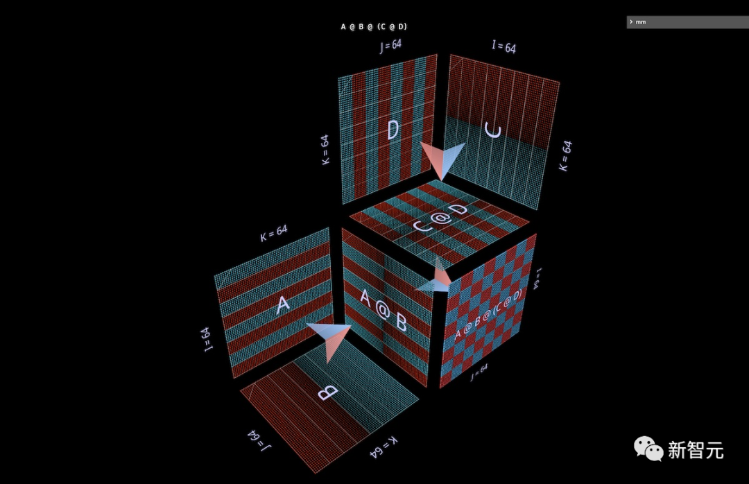 Introducing PyTorch's New Tool: MM for 3D Visualization of Matrix Multiplication and Transformer Attention