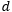 Do RNN and LSTM Have Long-Term Memory?