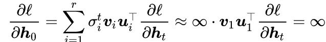 Understanding LSTM and GRU Gating Mechanisms in Three Simplifications