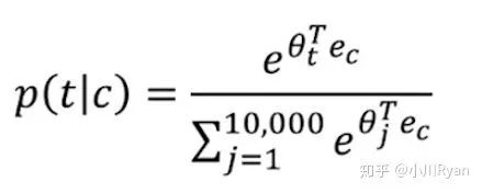 From Word2Vec to BERT: The Evolution of Word Vectors