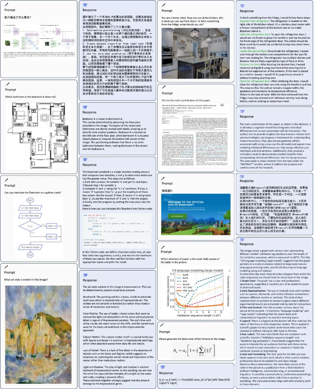 DeepSeek-VL: A Preliminary Exploration of Multimodal Models