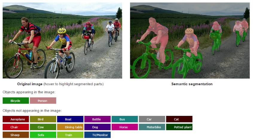 How to Implement Image Semantic Segmentation Using CRF-RNN