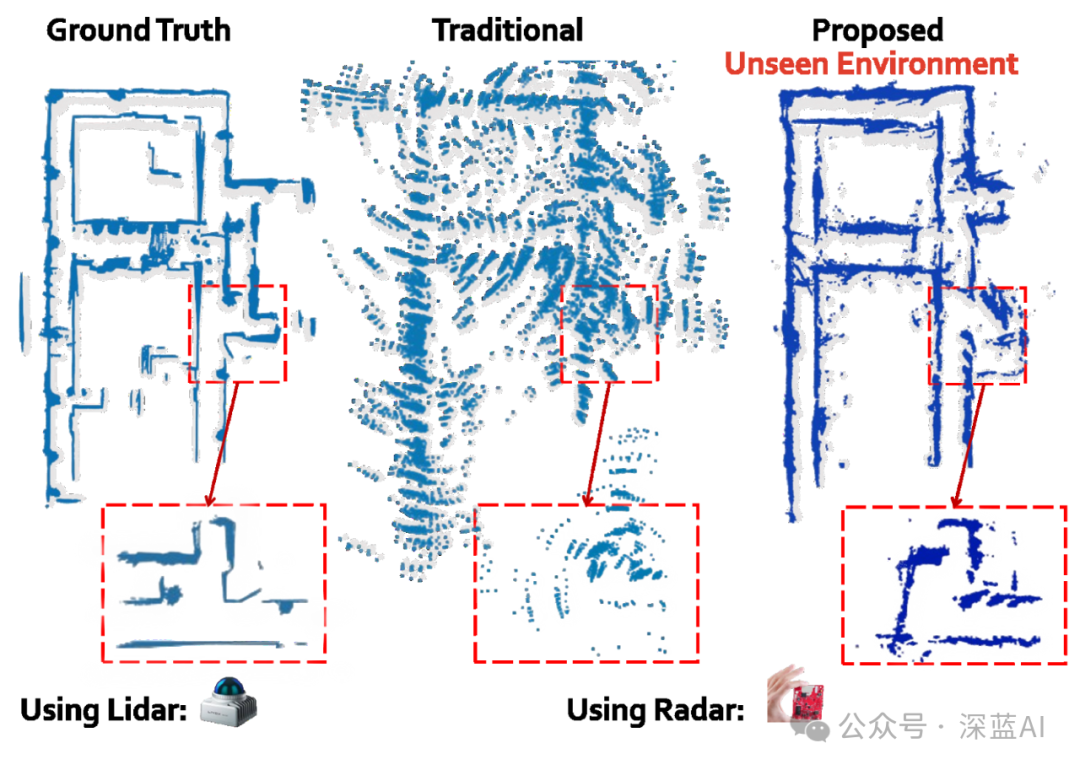 Innovative Applications of Diffusion Models in Point Cloud Data