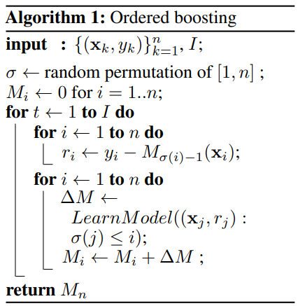 Understanding CatBoost Alongside XGBoost and LightGBM