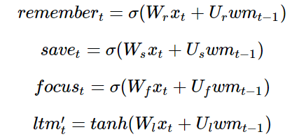 Essential Guide to LSTM: From Basics to Functionality Explained