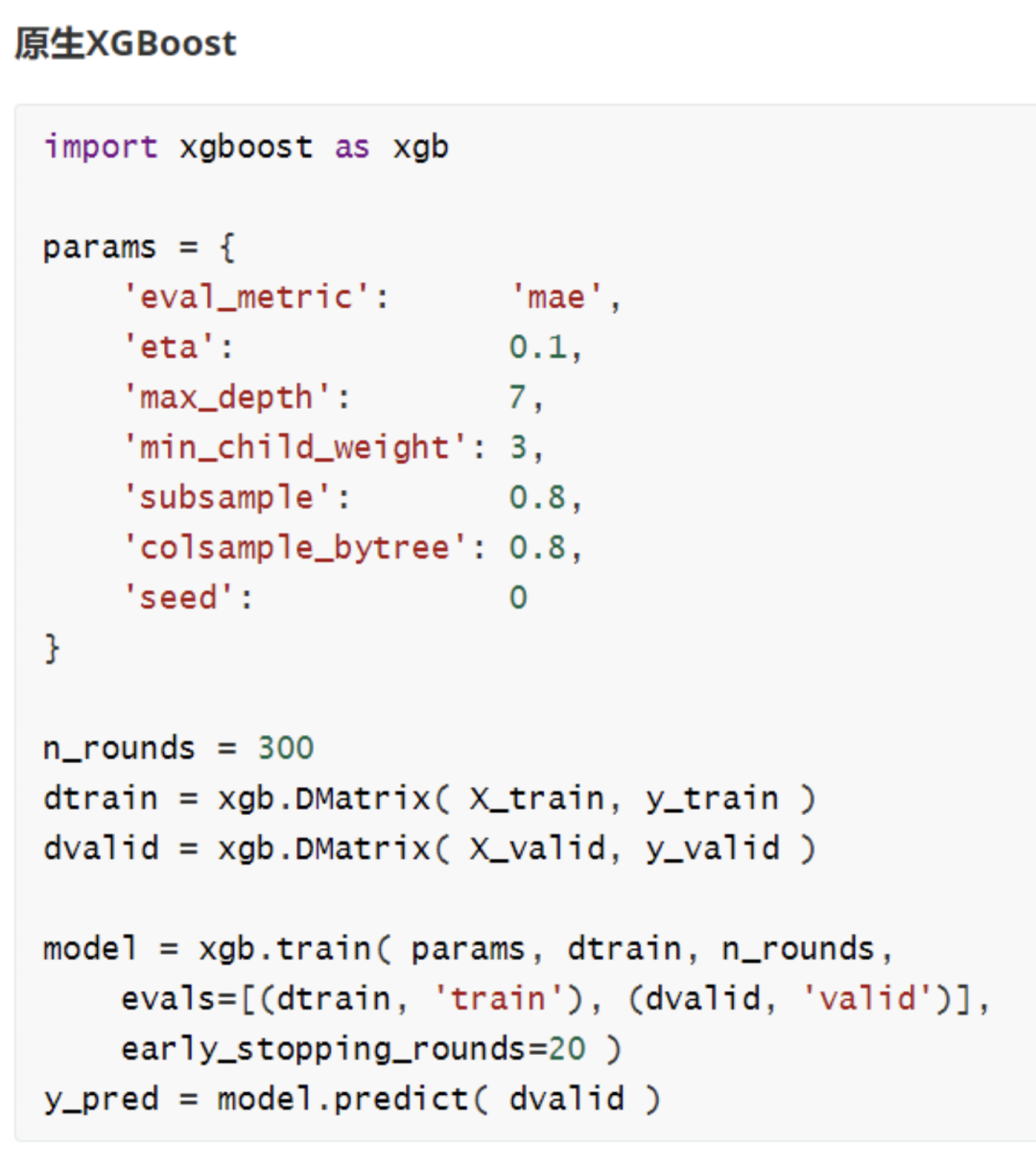 XGBoost Model Summary and Parameter Tuning