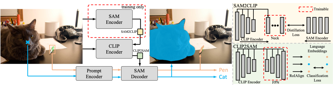 CrewAI: Open Source Autonomous Intelligent Agent Orchestration