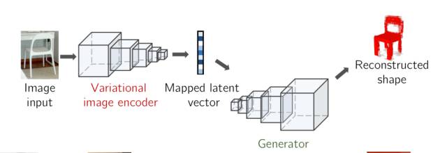 Research Progress and Prospects of Generative Adversarial Networks (GAN)