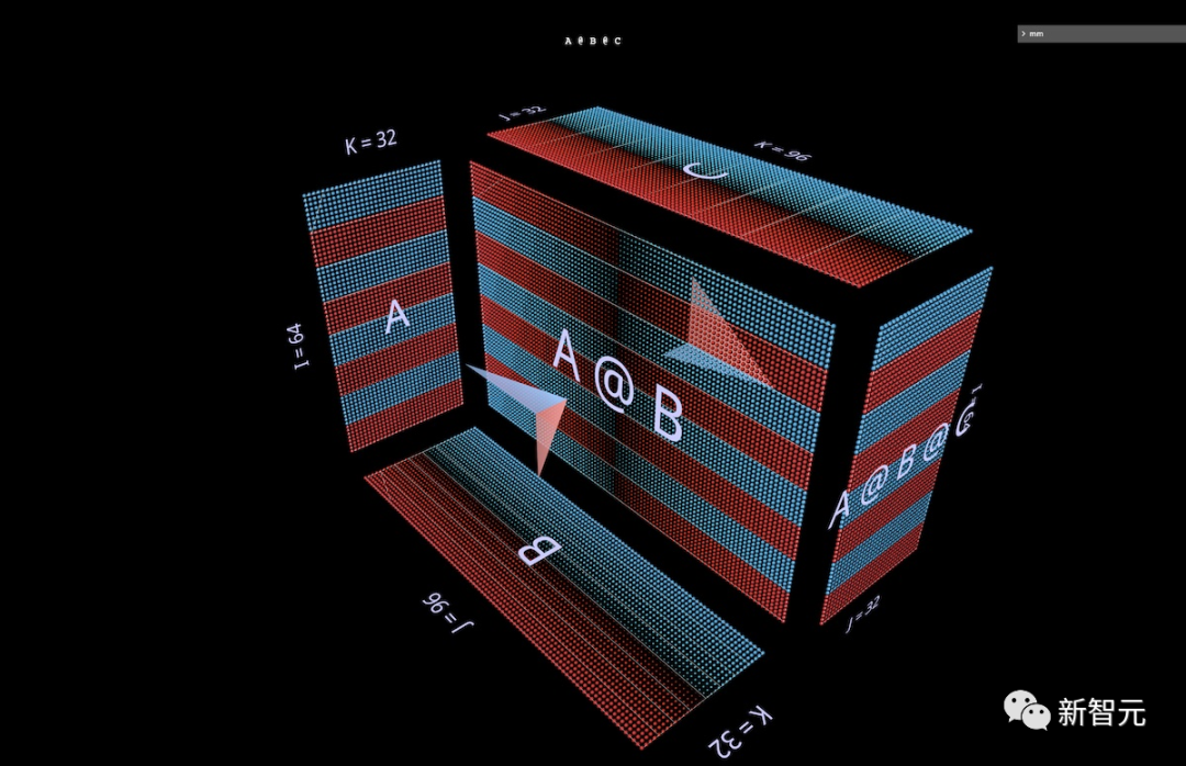 Introducing PyTorch's New Tool: MM for 3D Visualization of Matrix Multiplication and Transformer Attention