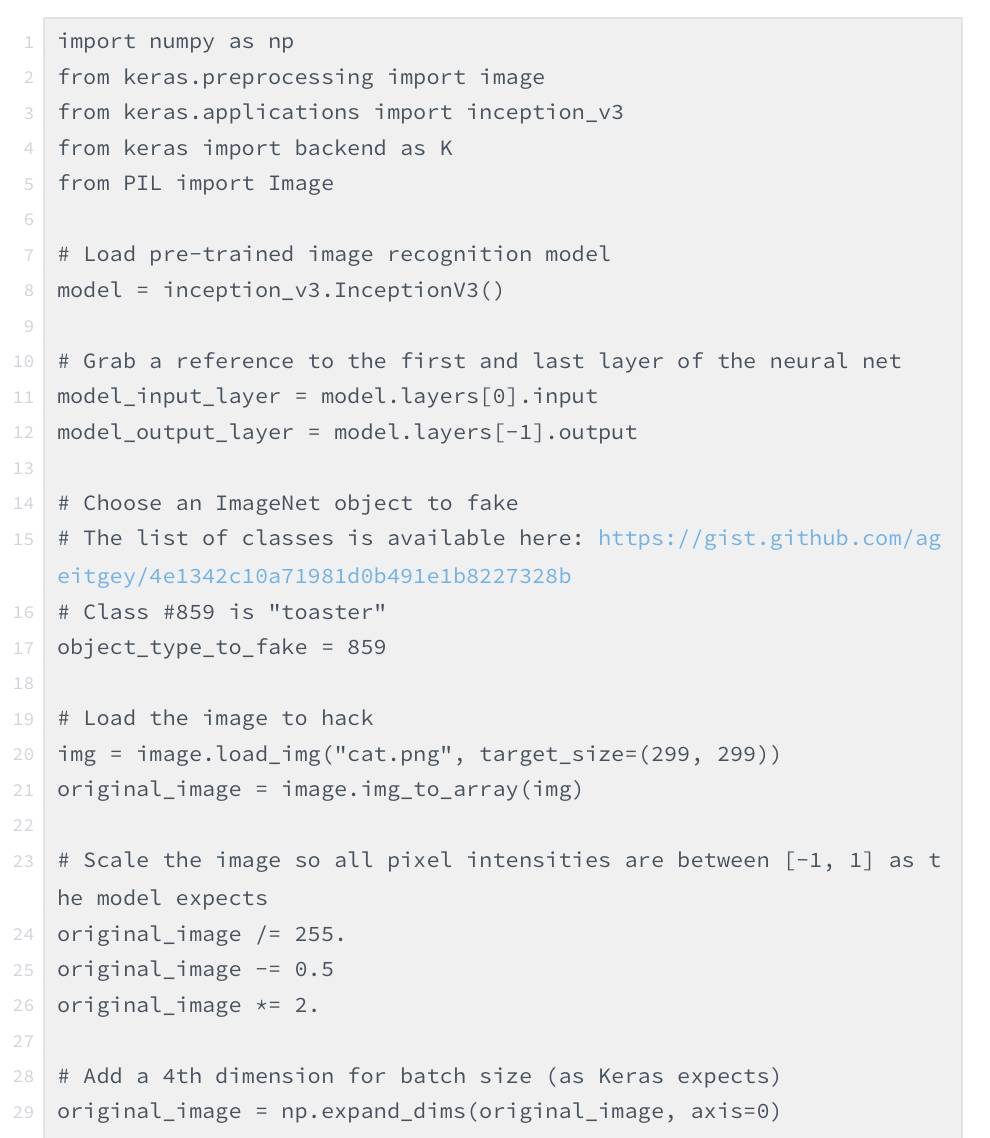 Guide to Fooling Neural Networks: How to Trick Deep Learning Models