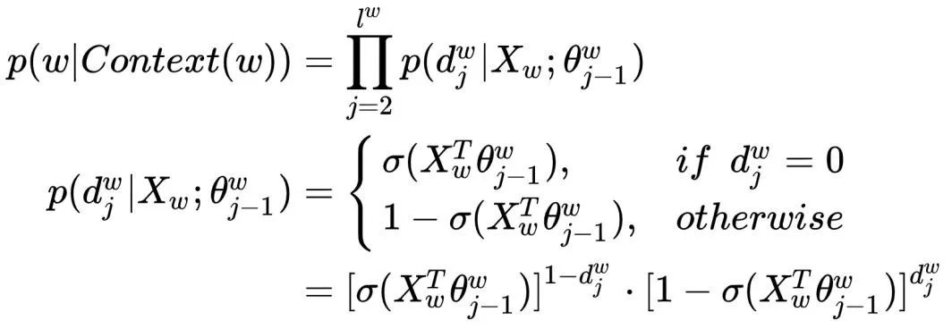 Overview of Word2Vec Algorithm