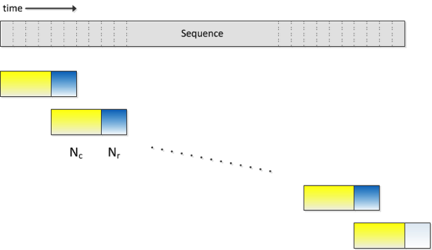 Enhancing Online Speech Recognition Efficiency with Upgraded Algorithms